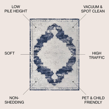 Alhambra Ornate Medallion Modern Area Rug